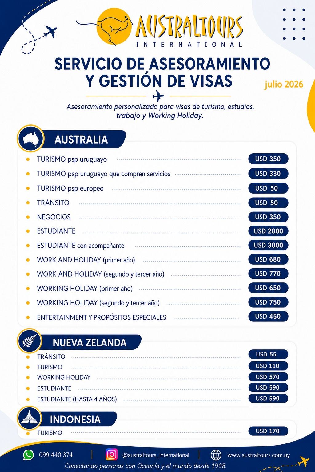 Asesoramiento y gestión de visas